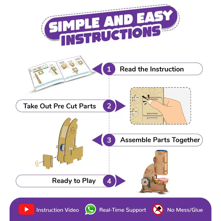 Smartivity Microscope Toy