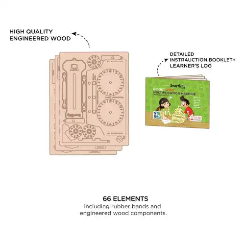 Fidget Digit Multiplication Machine Toy