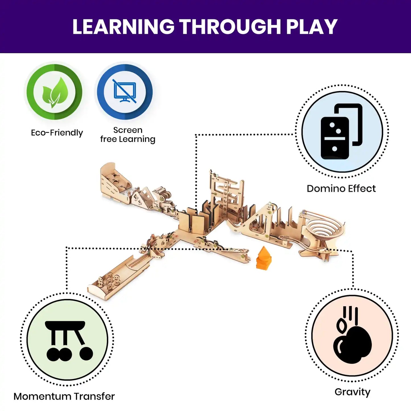 Chain Reaction Colliding Dominoes Toy