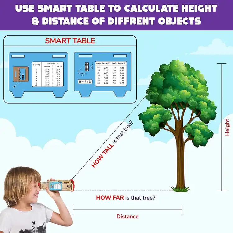 Smartivity Pirates Telescope